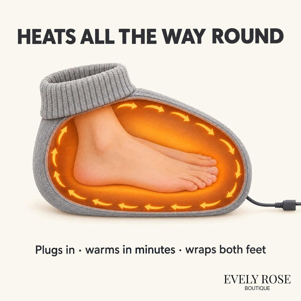 Heats all the way round